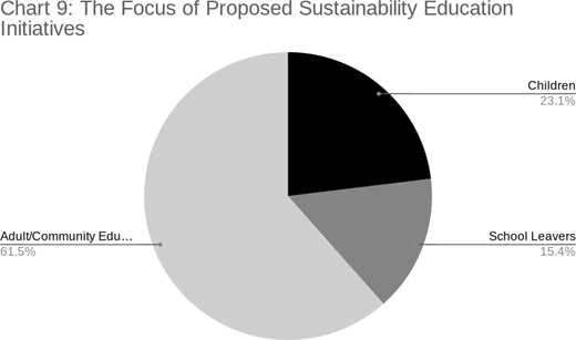 Figure 11. Refer to the image caption for details.