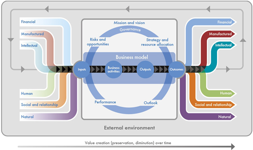 Figure 2. Refer to the image caption for details.