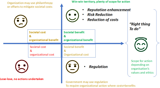 Figure 3. Refer to the image caption for details.