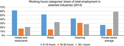 Figure 2 Refer to the image caption for details.
