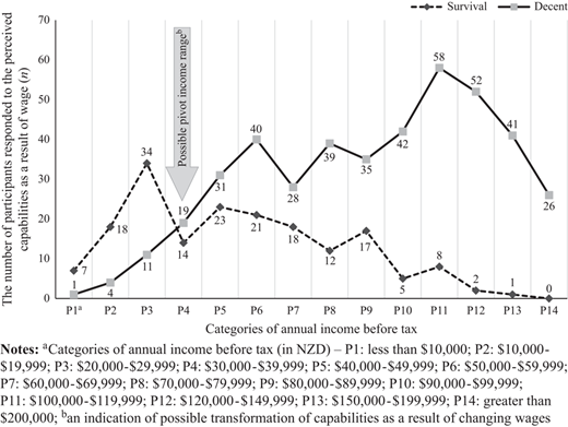 Figure 1 Refer to the image caption for details.