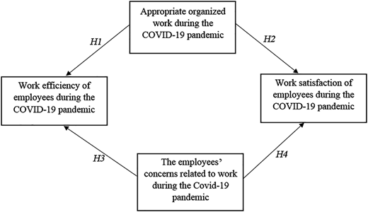 Figure 1 Refer to the image caption for details.