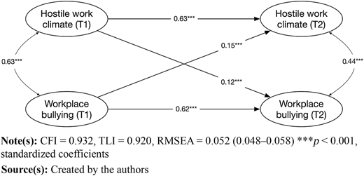 Figure 1 Refer to the image caption for details.