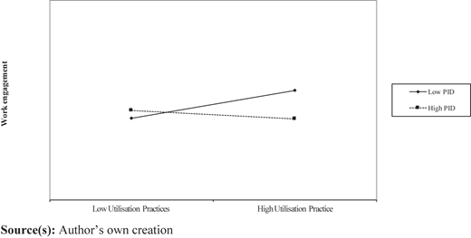 Figure 1 Refer to the image caption for details.