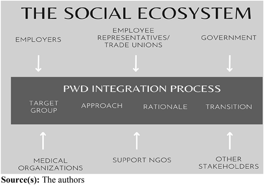 Figure 1 Refer to the image caption for details.