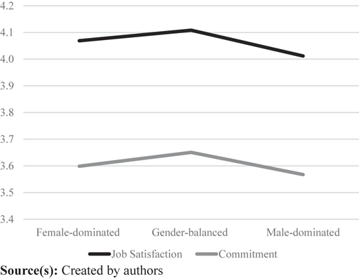 Figure 1 Refer to the image caption for details.