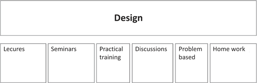 Figure 2 Refer to the image caption for details.