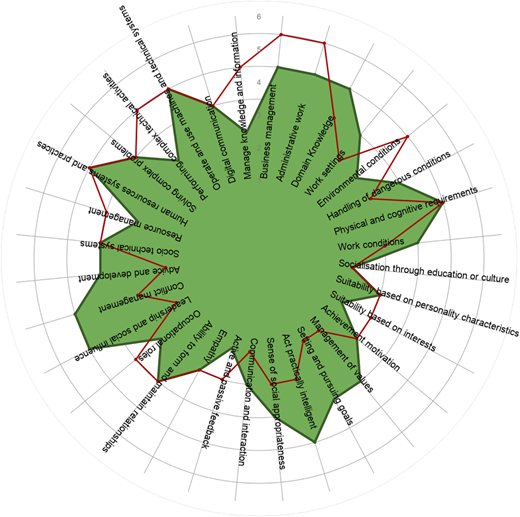 Figure 1 Refer to the image caption for details.