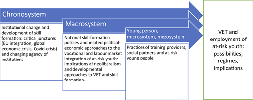 Figure 1 Refer to the image caption for details.