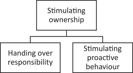Figure 3 Refer to the image caption for details.