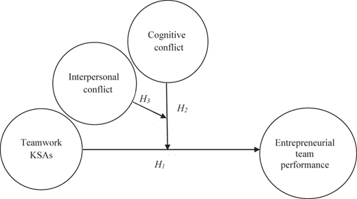 Figure 1 Refer to the image caption for details.