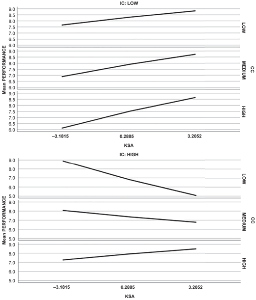 Figure 2 Refer to the image caption for details.