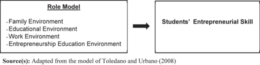 Figure 1 Refer to the image caption for details.