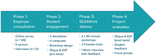 Figure 1 Refer to the image caption for details.