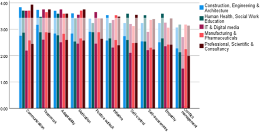 Figure 2 Refer to the image caption for details.