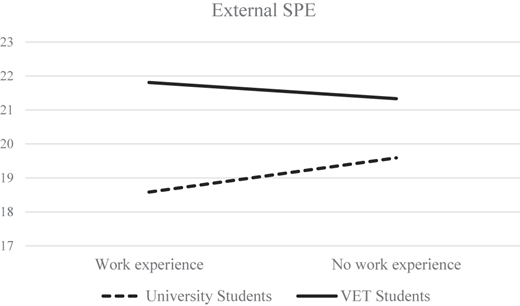 Figure 1 Refer to the image caption for details.