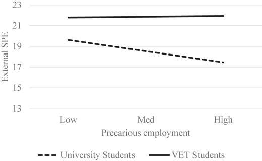 Figure 2 Refer to the image caption for details.