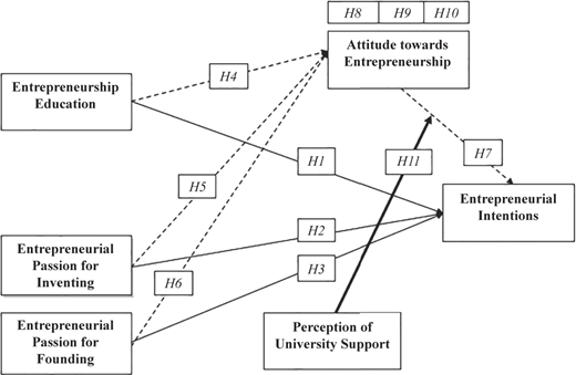 Figure 1 Refer to the image caption for details.