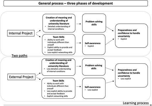 Figure1 Refer to the image caption for details.