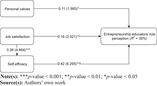 Figure 2 Refer to the image caption for details.