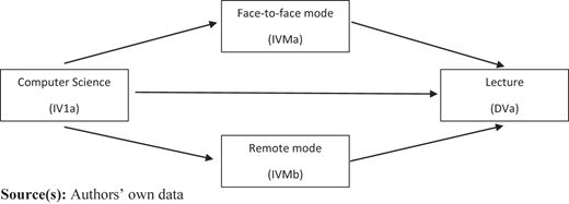 Figure 1 Refer to the image caption for details.