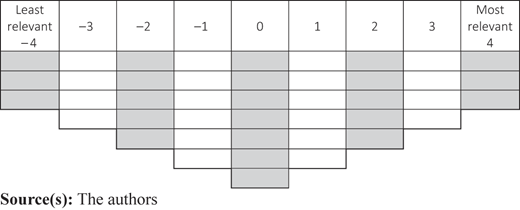 Figure 1 Refer to the image caption for details.