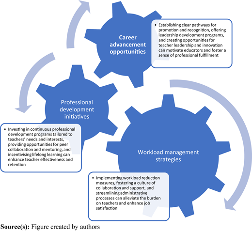 Figure 1 Refer to the image caption for details.