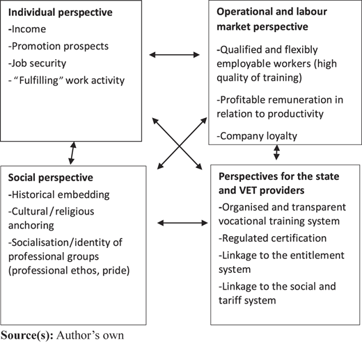Figure 1 Refer to the image caption for details.