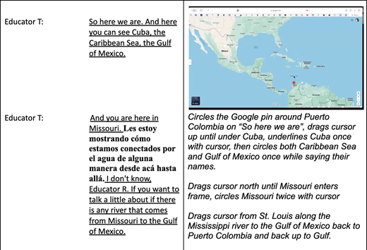 A slide showing educator dialogue and a map of the Gulf of Mexico, Cuba, and Missouri with cursor actions linking locations through water paths.