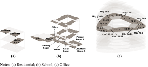 Figure 1. Refer to the image caption for details.