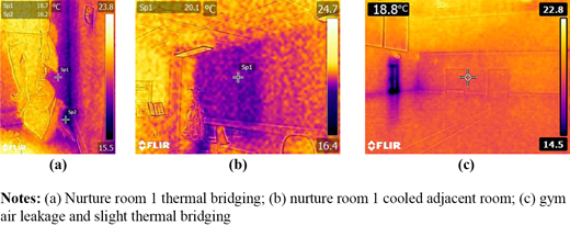 Figure 9. Refer to the image caption for details.