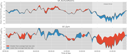Figure 10. Refer to the image caption for details.