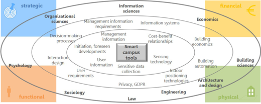 Figure 1. Refer to the image caption for details.