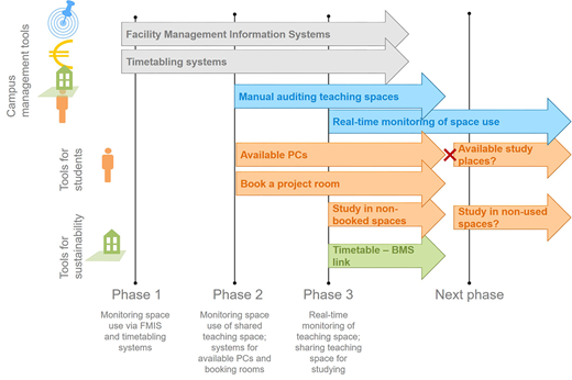 Figure 4. Refer to the image caption for details.