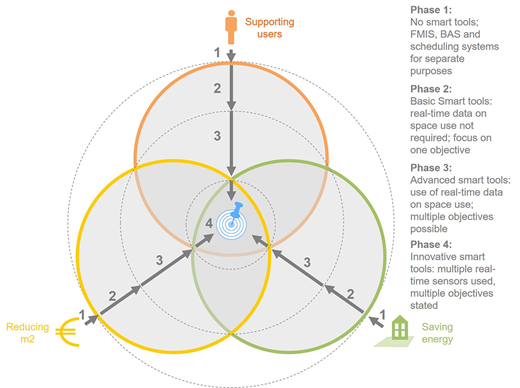 Figure 5. Refer to the image caption for details.