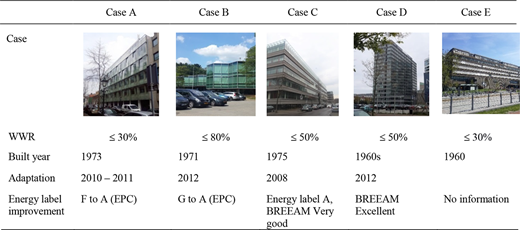 Figure 1. Refer to the image caption for details.