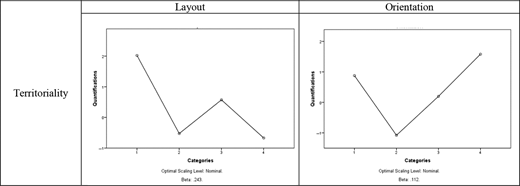 Figure 7. Refer to the image caption for details.