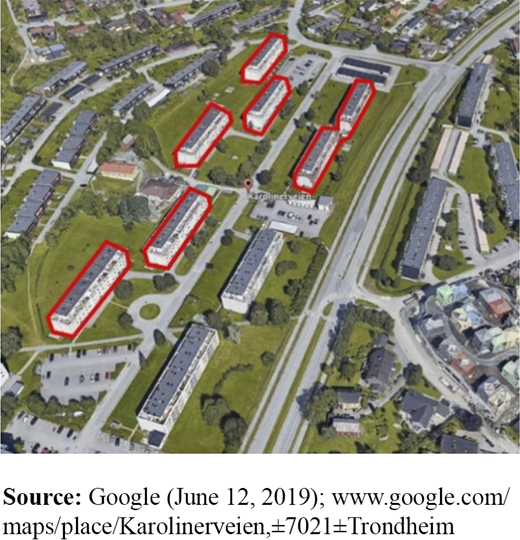 Figure 2. Refer to the image caption for details.