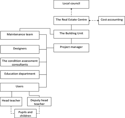 Figure 2. Refer to the image caption for details.