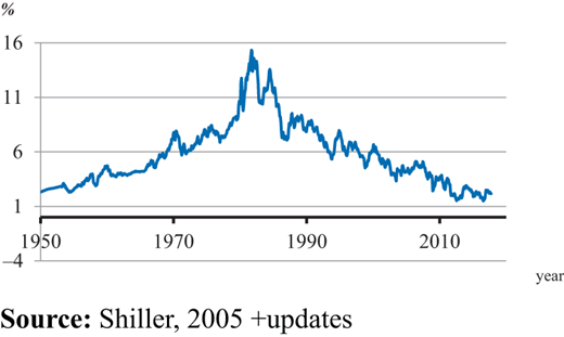 Figure 3. Refer to the image caption for details.