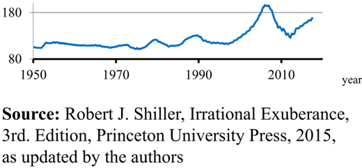 Figure 4. Refer to the image caption for details.