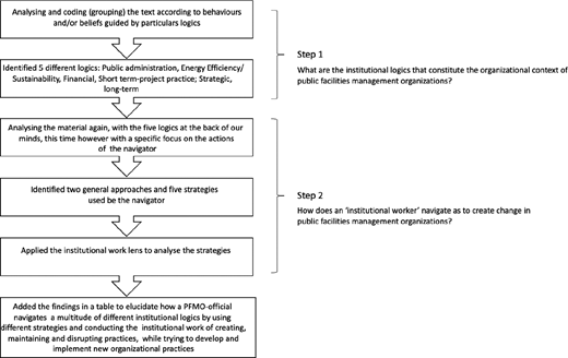 Figure 1. Refer to the image caption for details.