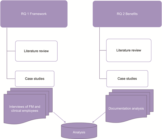 Figure 3. Refer to the image caption for details.