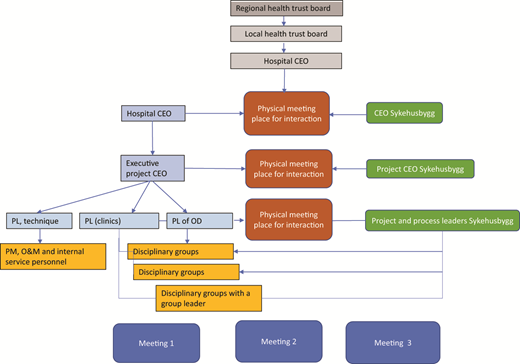Figure 4. Refer to the image caption for details.