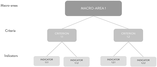 Figure 1. Refer to the image caption for details.