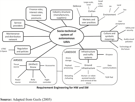 Figure 1. Refer to the image caption for details.