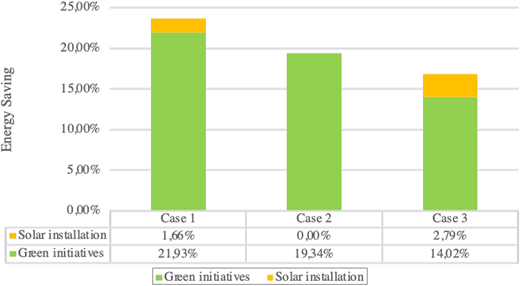Figure 1. Refer to the image caption for details.