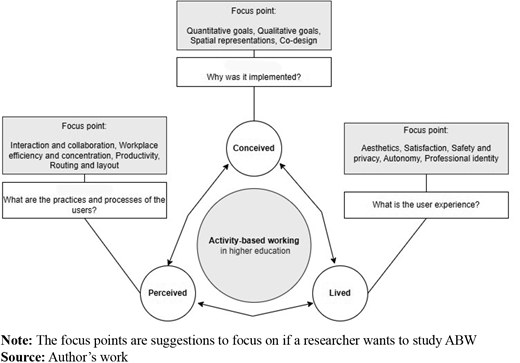 Figure 1. Refer to the image caption for details.