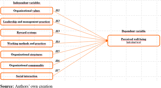 Figure 1. Refer to the image caption for details.