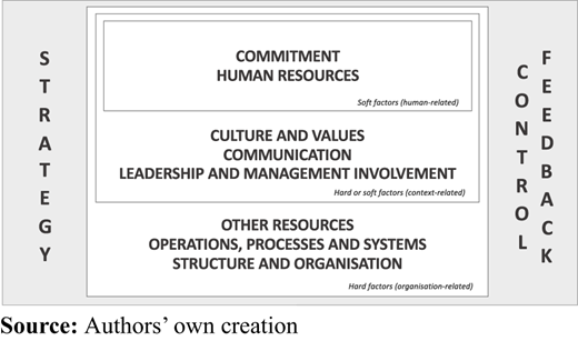 Figure 1. Refer to the image caption for details.